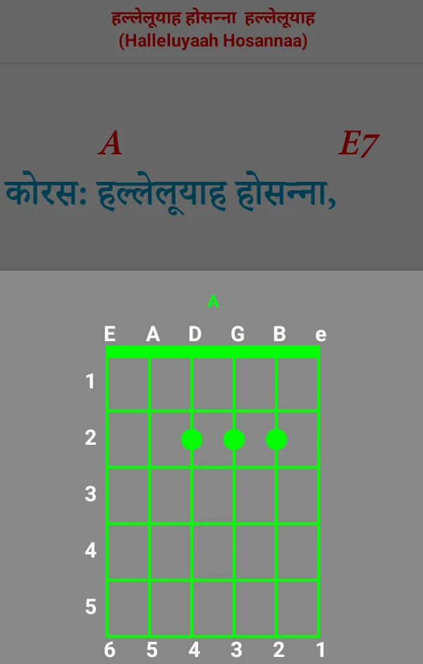 All Nepali Christian Songs screenshot